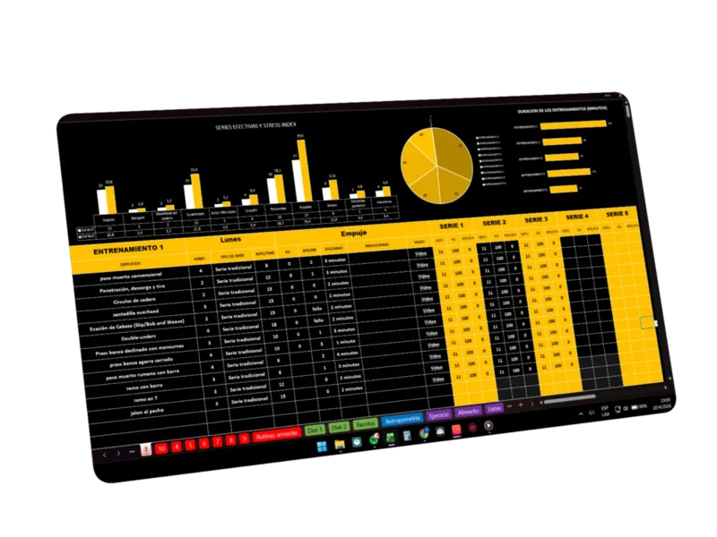 Ultimate Training Excel 3.0 — Dashboard con gráficos de Tonelaje y Stress Index